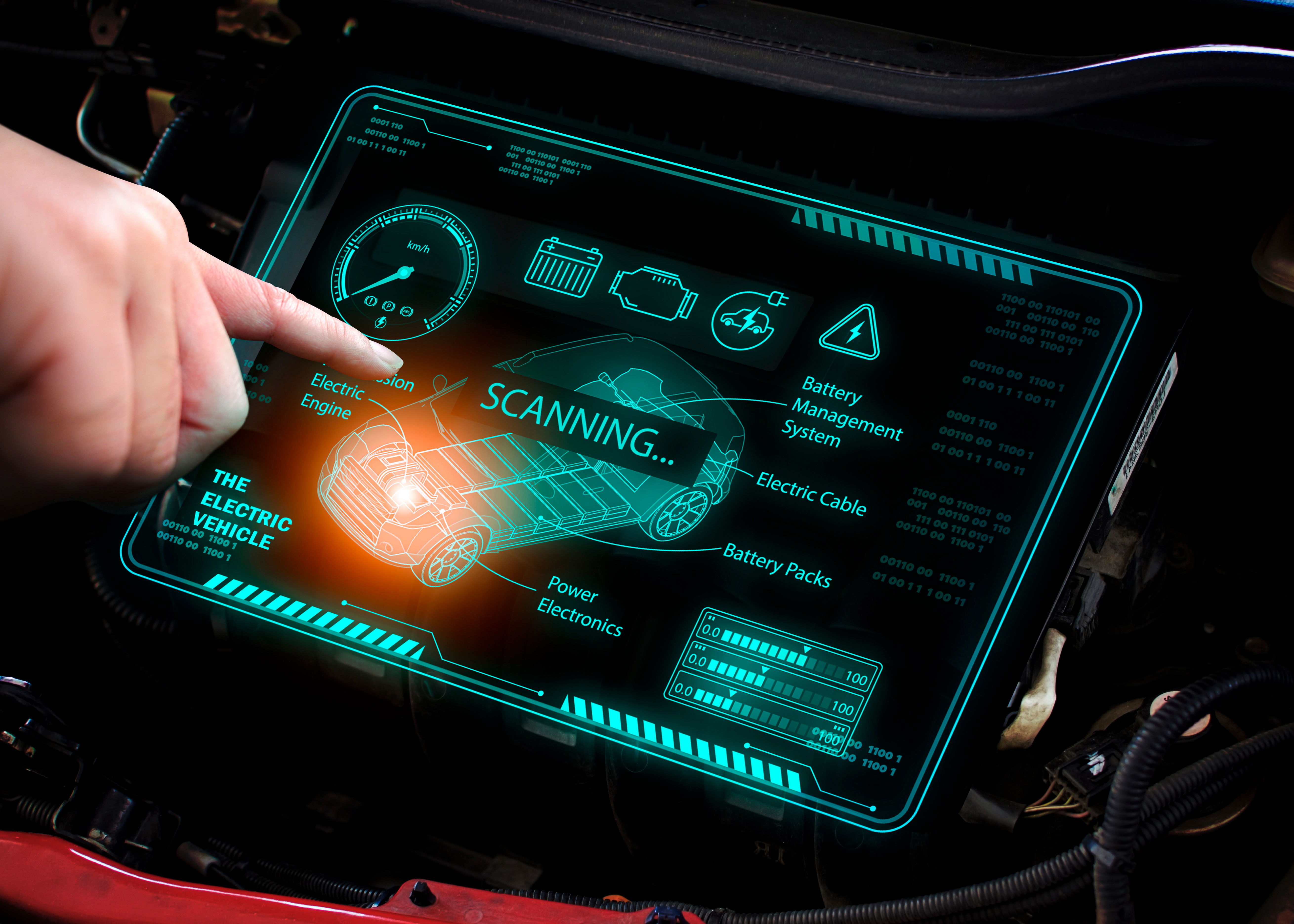 Control Panel for Electric Vehicle