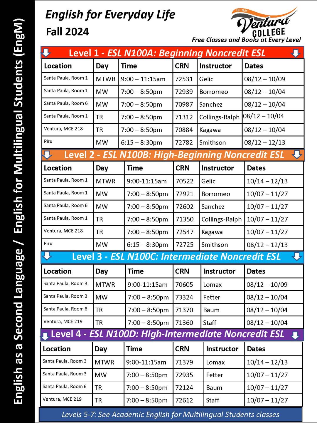 Fall 2024 ESL Classes Beginning to Intermediate