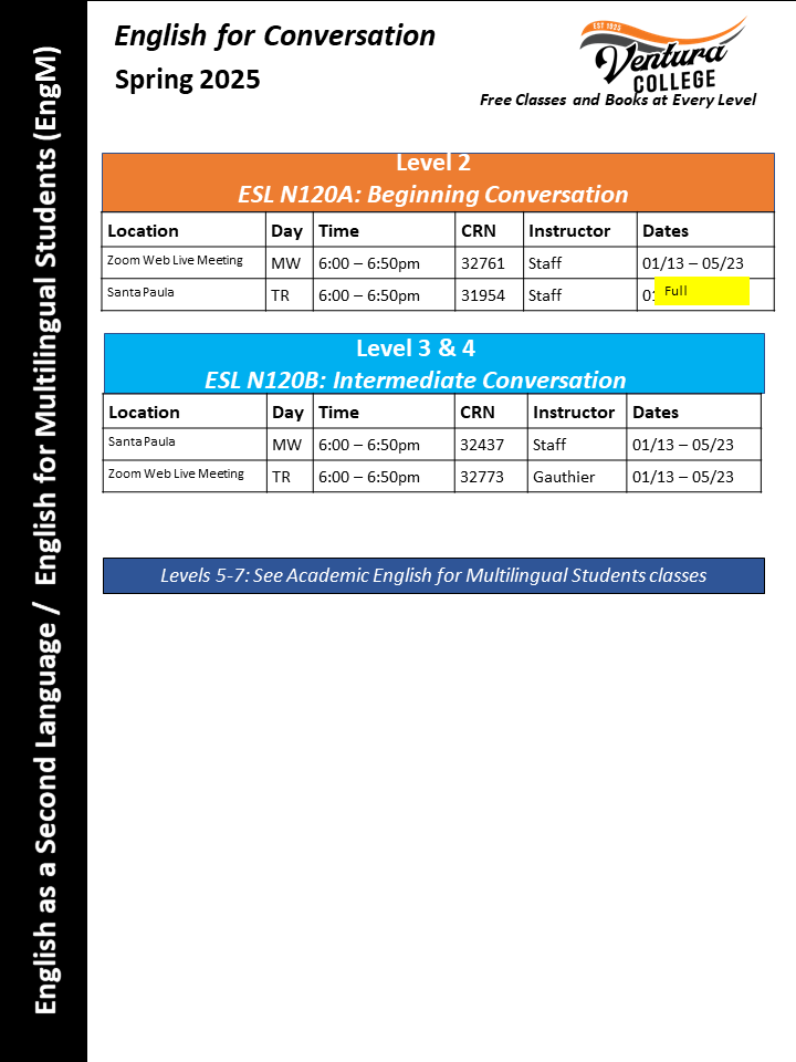 Spring 2025 ESL Classes - Conversation (English)