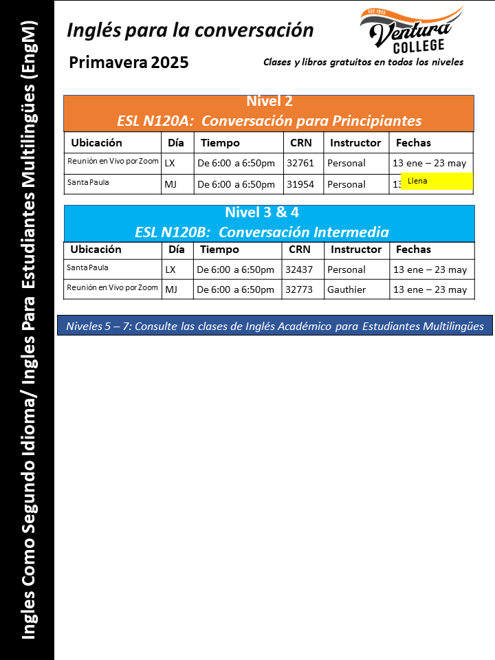 Spring 2025 ESL Classes - Conversation (Spanish)