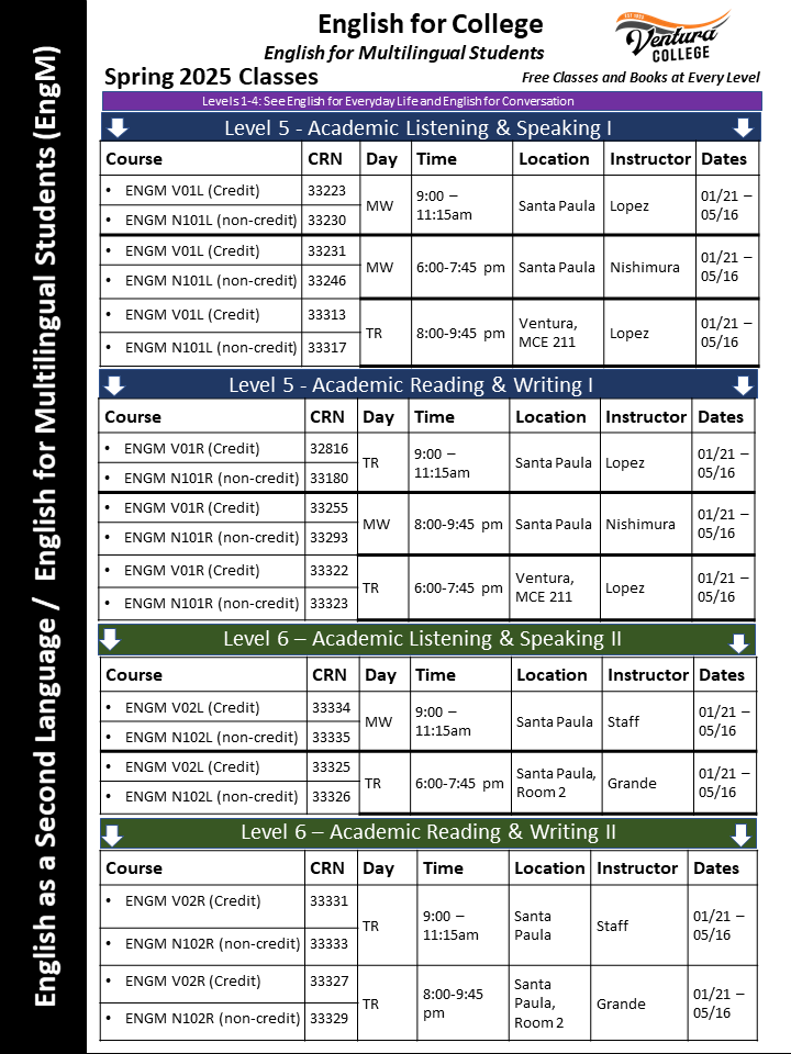 Spring 2025 Classes - Advanced 1 (English)