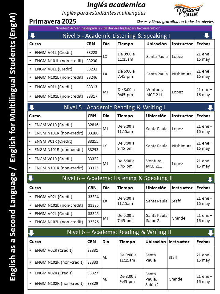 Spring 2025 Classes - Advanced 1 (Spanish)