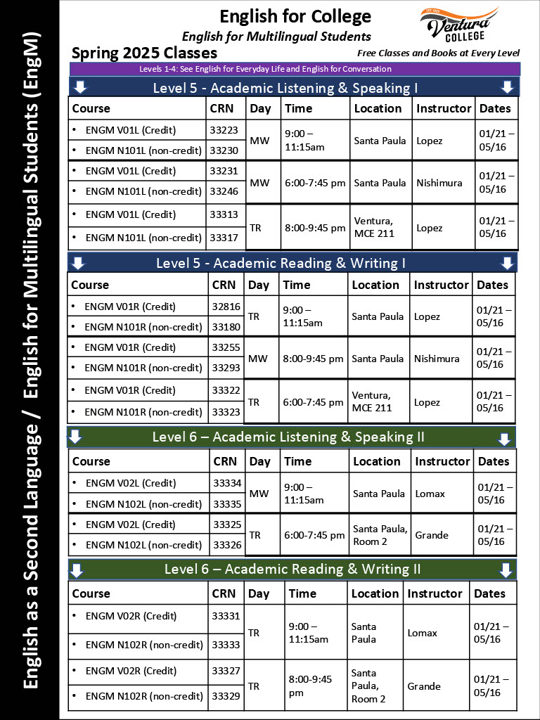 ESL Classes Spring 2025, intermediate to advanced, page 1