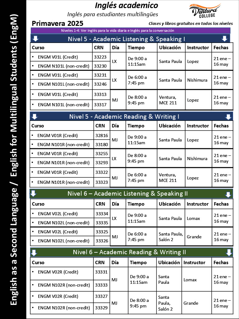 ESL Classes Spring 2025, intermediate to advanced, page 2