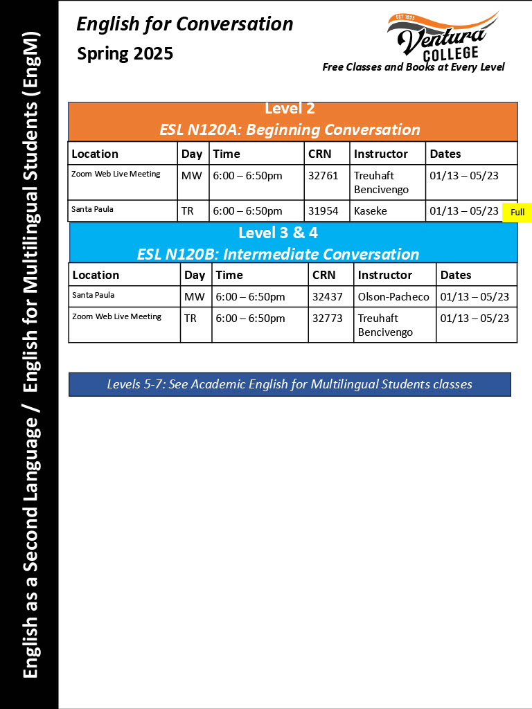 ESL Schedule Spring 2025 - Beginning to Intermediate, page 3