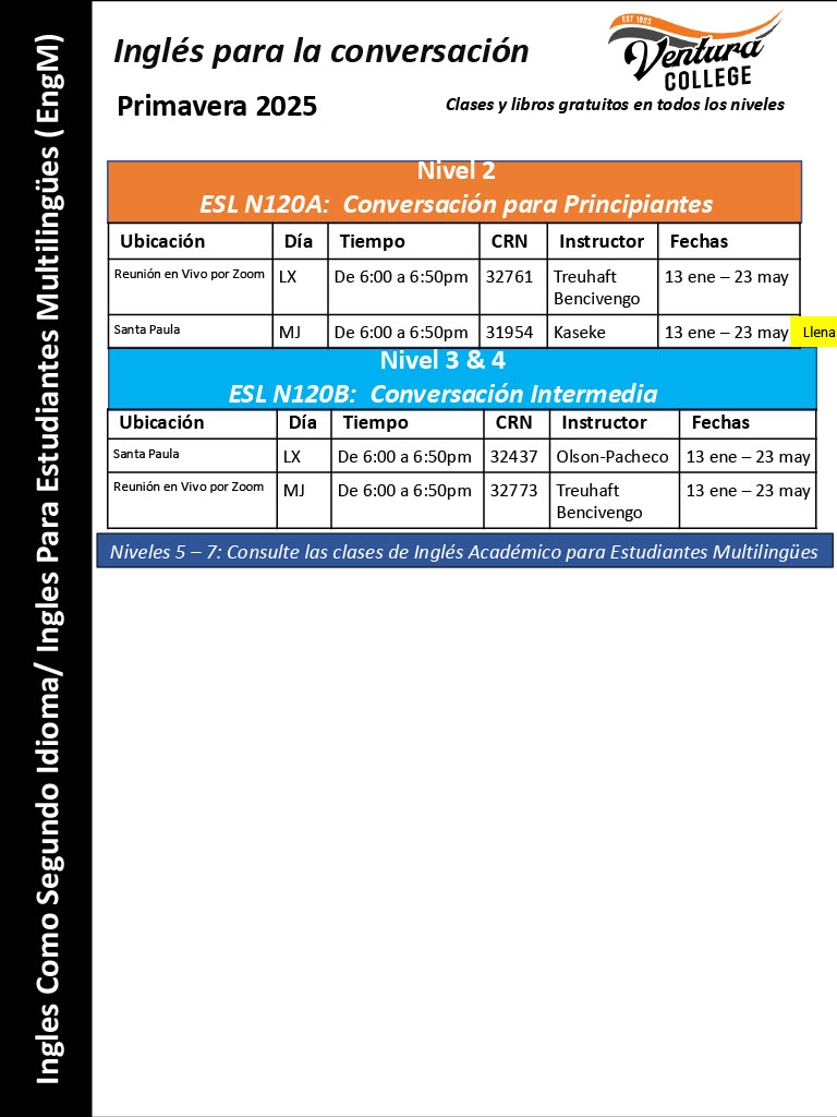 ESL Spring 2025 Schedule of classes - beginning to intermediate - page 4